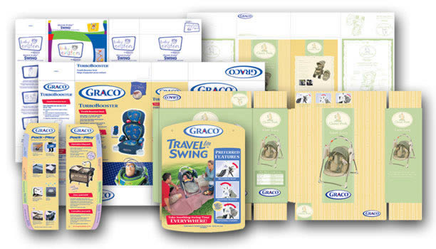 Graco Packaging